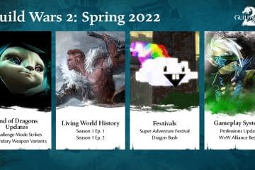 Guild Wars 2’s 2022 Roadmap Explained