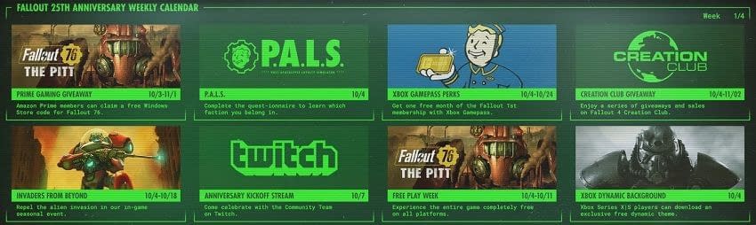 Fallout series celebrates its 25th anniversary