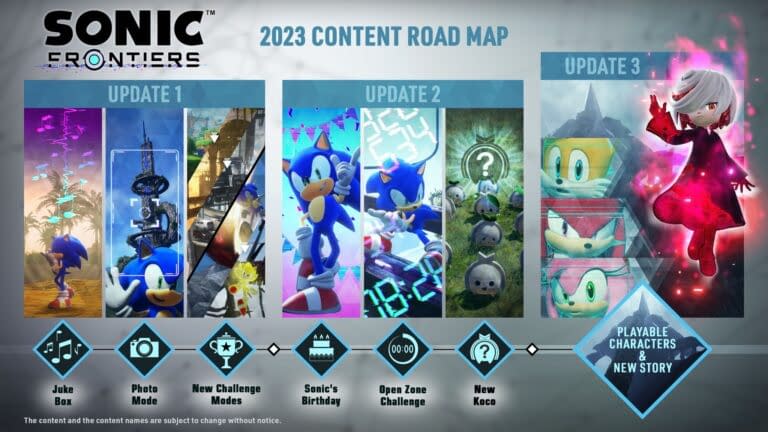 Free Update Roadmap for Sonic Frontiers Announced